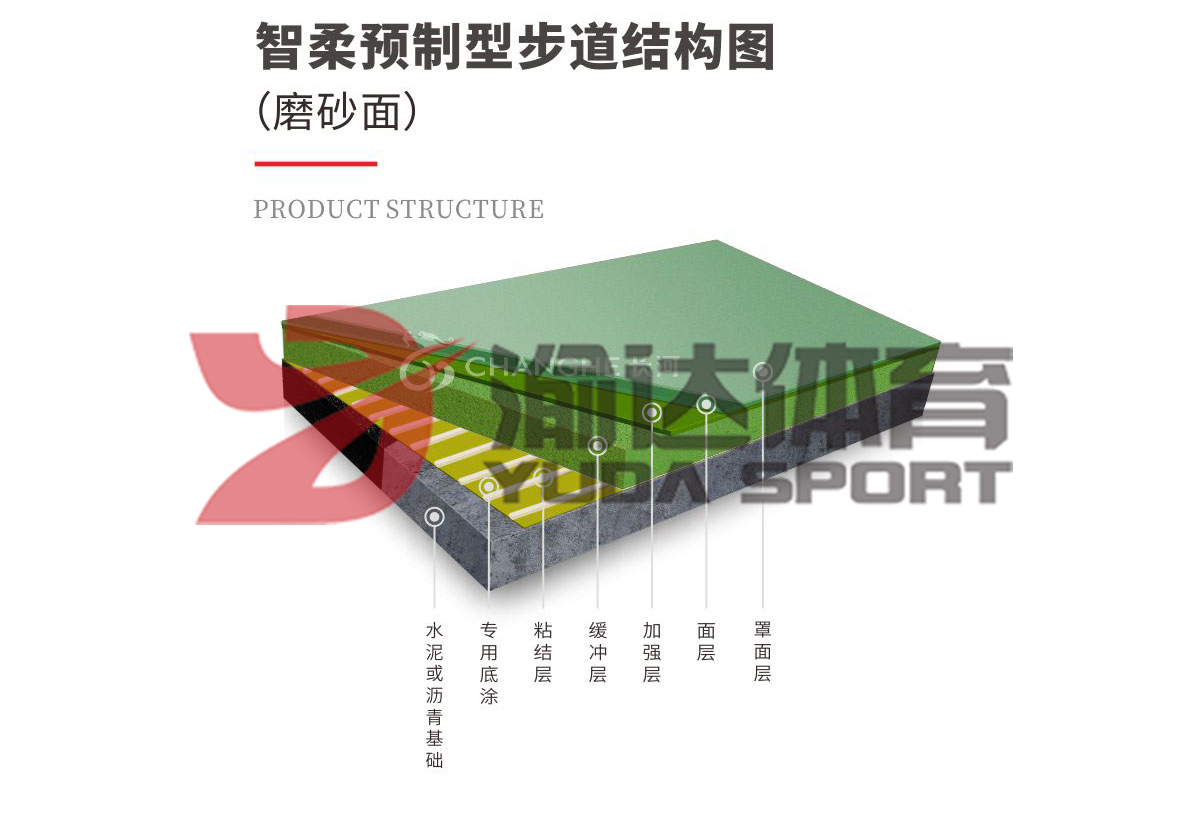 1592556217117317.jpg 5.jpg